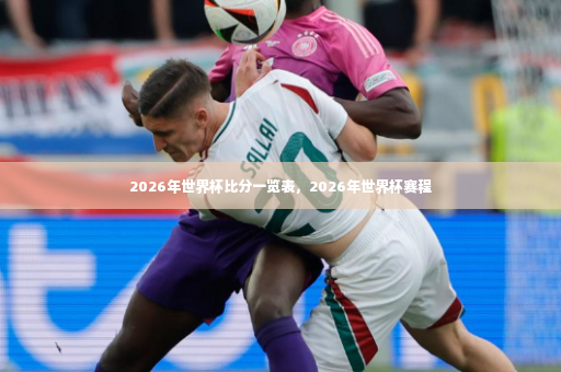 2026年世界杯比分一览表，2026年世界杯赛程-第2张图片-体育博彩