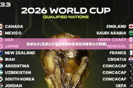 足球比分(足球比分实时更新的全球足球赛事比分数据)-第2张图片-体育博彩 足球比分(足球比分实时更新的全球足球赛事比分数据)-第2张图片-体育博彩