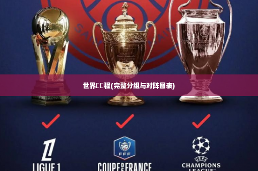世界盃賽程(完整分组与对阵图表)